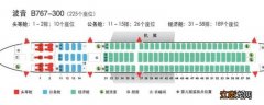 坐飞机怎么找到自己的座位