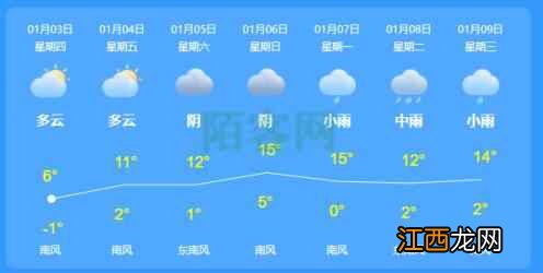 雪停了却想滑雪？别慌……贵州这几大滑雪场，雪停嗨不停！