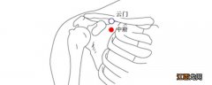 云门的准确位置图和作用