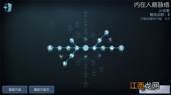 第五人格小说家天赋怎么点 第五人格小说家天赋加点图