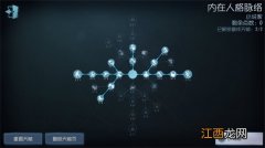 第五人格小说家天赋怎么点 第五人格小说家天赋加点图