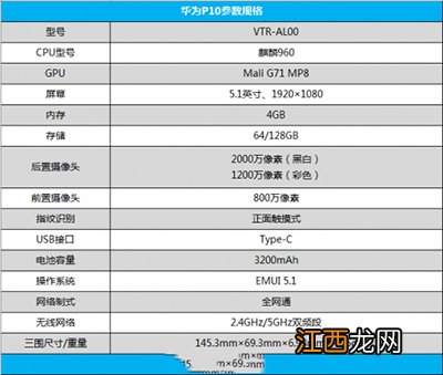 华为P10国行版好不好？华为P10国行版深度评测