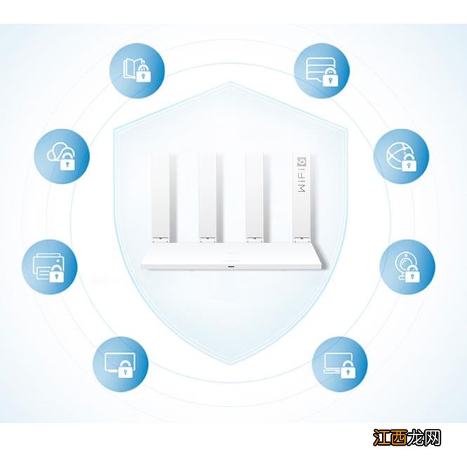 华为路由AX2 Pro Wi-Fi6路由 5G双频 畅享4K影片 提供手游加速 儿童上网保护