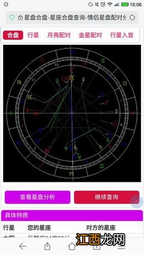 吉星落八宫怎么查 金星落在第八宫处女座，金星宫位看老公职业