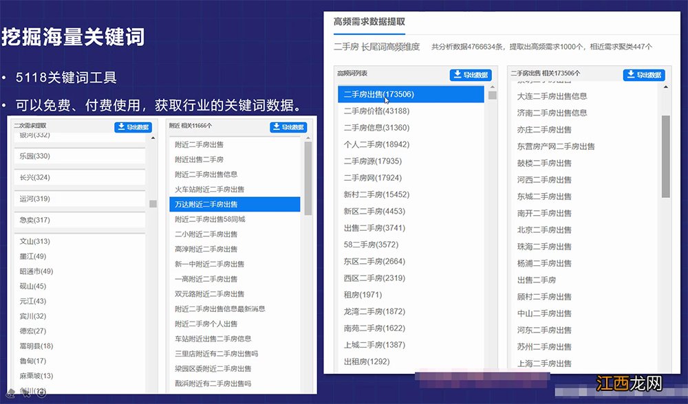 让网站实现海量关键词排名的优化策略