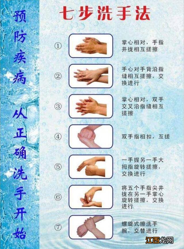 如何洗手专业七步洗手法