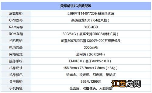 荣耀畅玩7C怎么样？荣耀畅玩7C深度评测