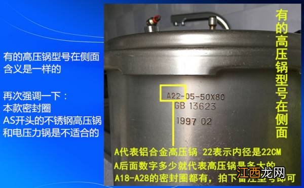 高压锅密封圈尺寸规格怎么量