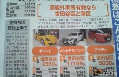 日本国产的“豪车”雷克萨斯在日本本土都卖不过奔驰！