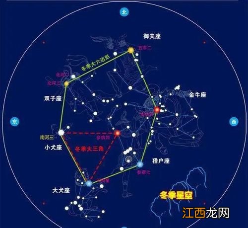 双鱼座星象图 处女座天文星象图，巨蟹座星象图