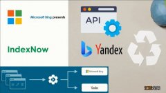 什么是indexnow协议？Bing与Yandex率先采纳