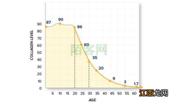其实，女人更需要持久
