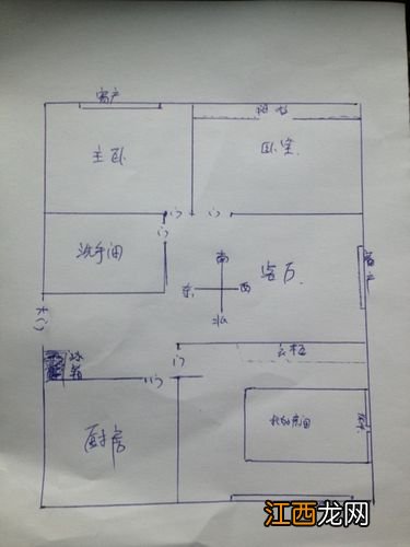 房间五行风水布局图解 卧室风水方位图解，正确的卧室风水图