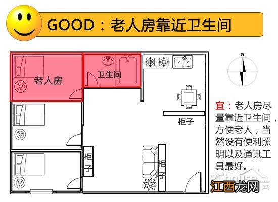 卧室的风水摆放位置 卧室风水格局禁忌，卧室过大风水怎么解决