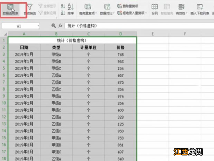 wps透视表怎么做数据汇总