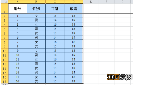 excel怎么平均分布各列