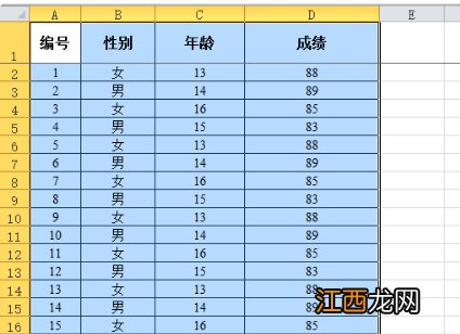 excel怎么平均分布各列