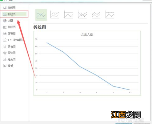 excel图表怎么编辑横坐标