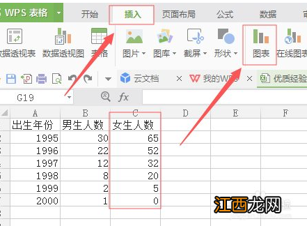 excel图表怎么编辑横坐标