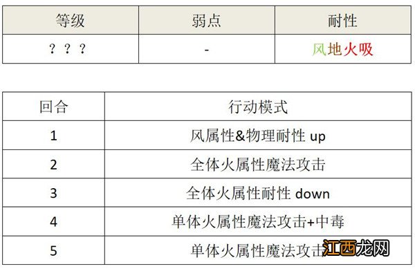 另一个伊甸卡里尤在哪里邂逅？卡里尤邂逅任务挑战攻略[多图]