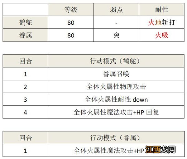 另一个伊甸卡里尤在哪里邂逅？卡里尤邂逅任务挑战攻略[多图]