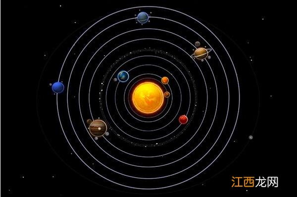 八大行星排列顺序:太阳系八大行星详细资料