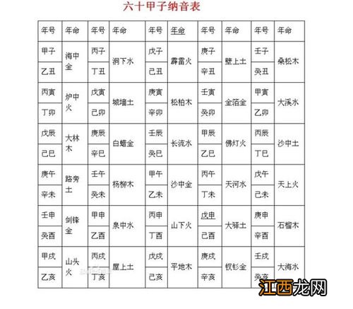 1一32楼层数字吉凶 12生肖住几楼最旺，这7种户型是大凶之宅