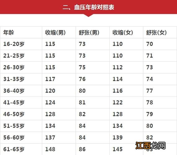 1983年属猪人一生运程 1983年属猪，83年属猪40岁以后大运