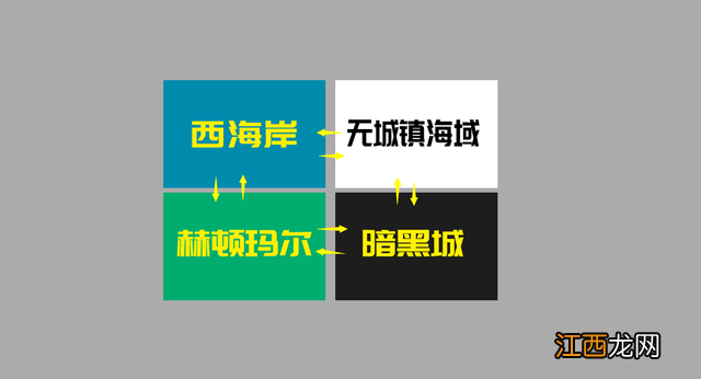 地下城与勇士大飞空时代地图/宠物/宝箱图文攻略 DNF大飞空时代任务攻略大全