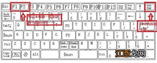 用光盘重装系统win7图文详解