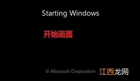 用光盘重装系统win7图文详解