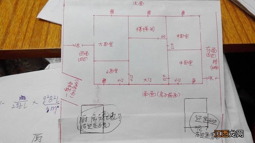 1平米走入小型衣帽间效果图 卧室大小多少合适风水，房子布局风水方位图解