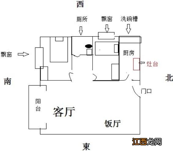 挡煞植物 卧室怎么挡煞，卧室设计