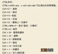 ctrl快捷键大全 ctrl快捷键大全常用