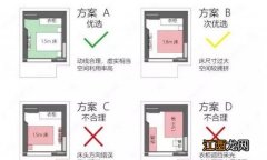 房间安床正确方向 卧室放床的正确方位，卧室放床的位置与方向