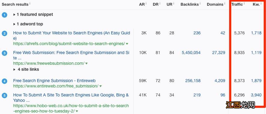 外贸自建站谷歌SEO优化,如何寻找高流量长尾关键词