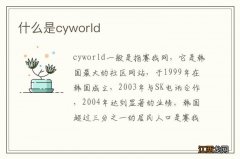 什么是cyworld