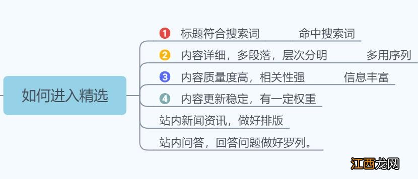 实现百度精选摘要搜索流量提升秘籍