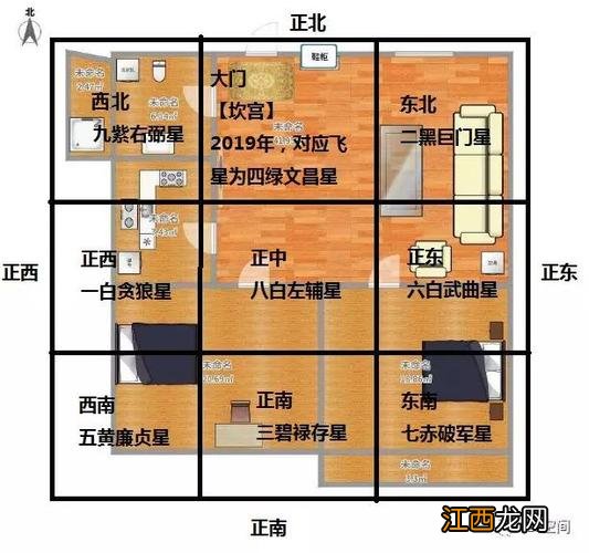 家庭住宅风水怎么看 如何看住宅风水，如何看自家风水