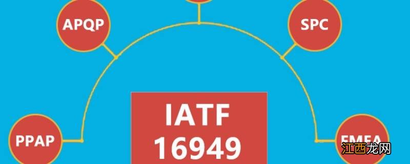 iatf16949五大工具是指