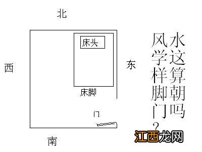 坟墓有淋头水怎么化解 头东脚西怎么化解，头上有梁怎么化解