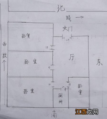 看阳宅风水的方法 如何判断一个房间风水好不好，八字看适合自己的方位和朝向