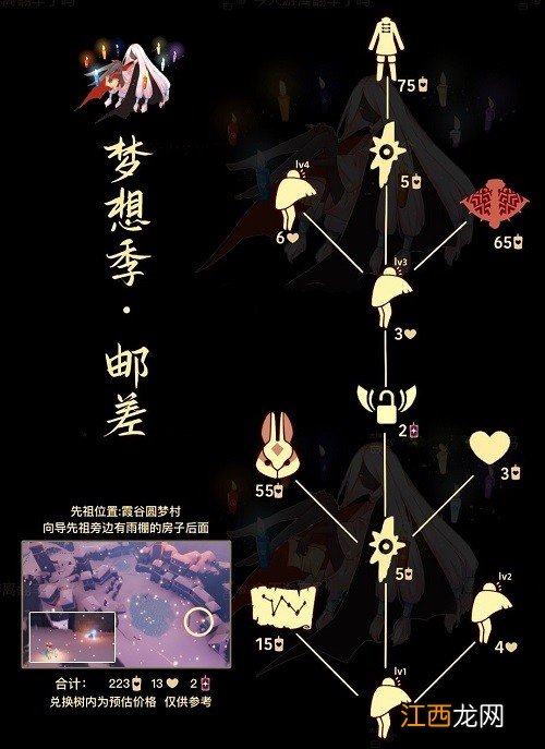 光遇红兔子面具先祖兑换图 光遇红兔子面具先祖在哪