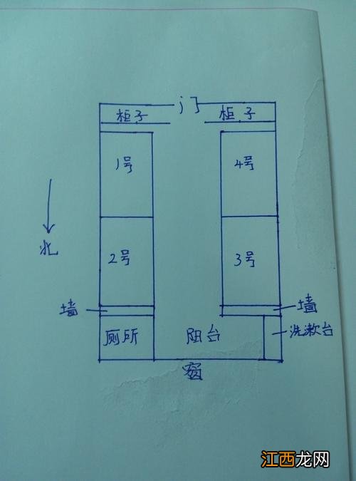 宿舍镜子摆放禁忌 宿舍摆放风水禁忌，宿舍风水不好怎么化解