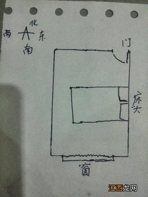 床头只能朝西咋办呀 床头为什么不能朝东，床头朝哪个方向好