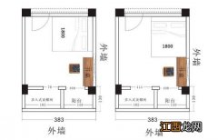 床头靠什么方向好些呢? 床头朝什么方向是正确的，床头正确的摆放图