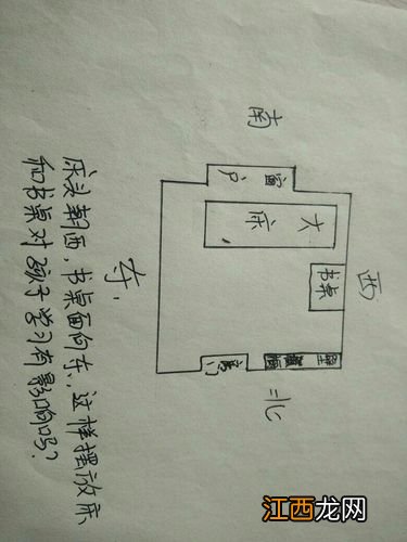 活人睡东西死人睡南北 床头朝西好吗,床头朝哪个方向好