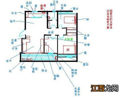 一个人住大房子压不住 房子压不住的表现，房子住着不顺怎么破解