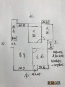 如何看自己房子的风水 房子很通风风水好吗，房间风水布局图