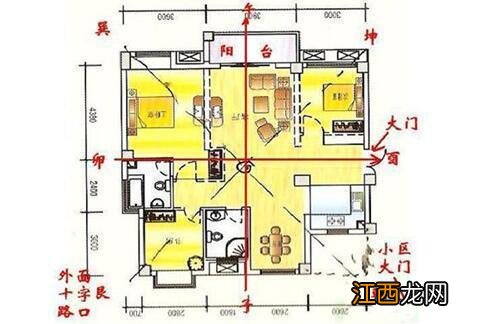 房屋内摆放最吉利 房子怎么摆放风水好，家里怎么摆放风水好